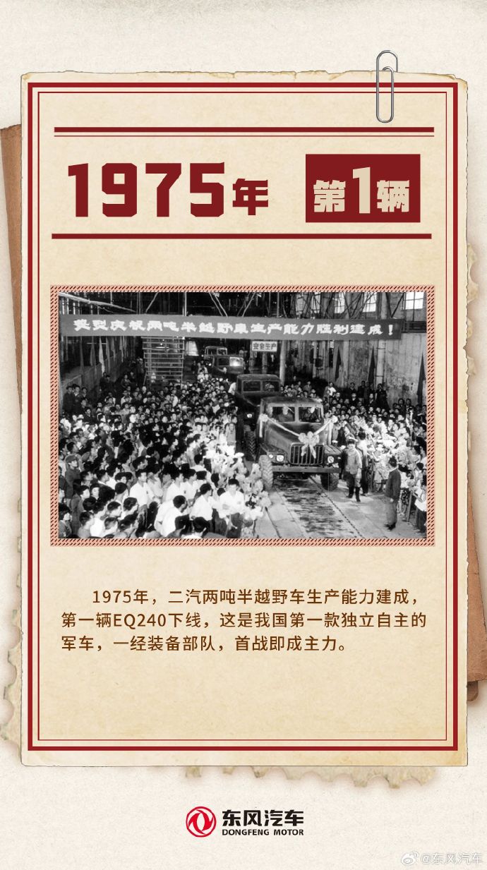 用时 55 年，东风汽车第 6000 万辆下线