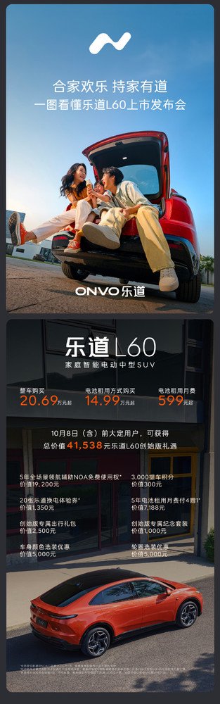 蔚来乐道L60正式发布 整车20.69万起/电池租用14.99万起